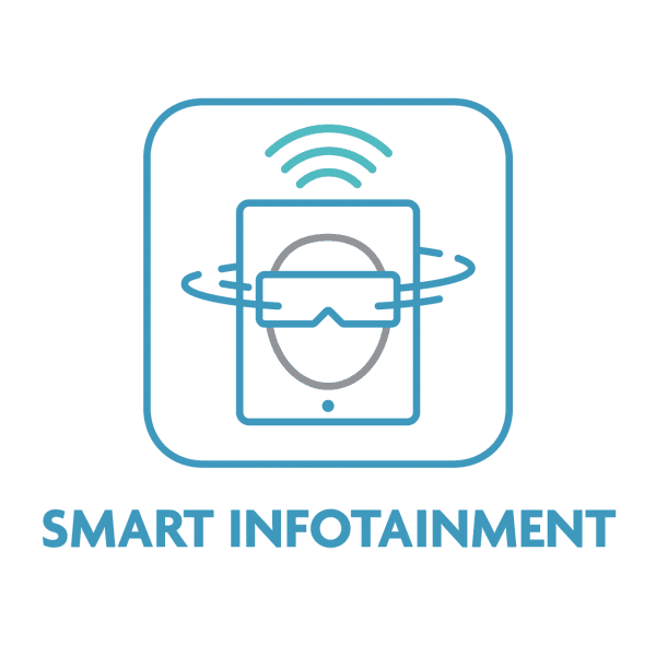 Smart infotainment logo