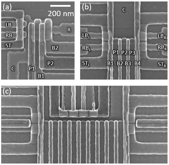 Quantum dots