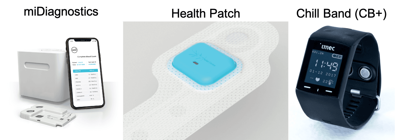 Imec and partner technologies for health monitoring.