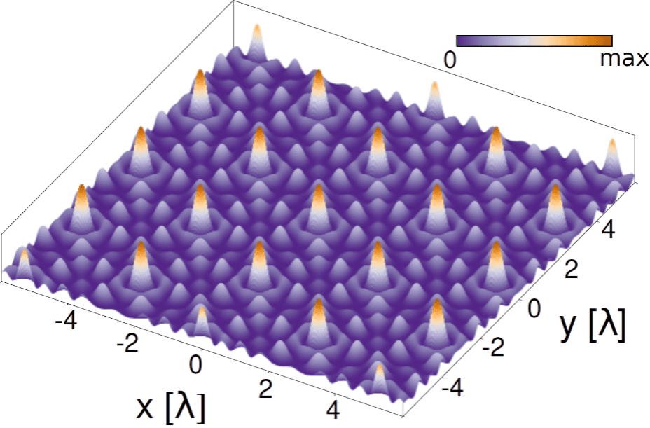 The interference patterns can be precisely controlled to form illumination spots. 