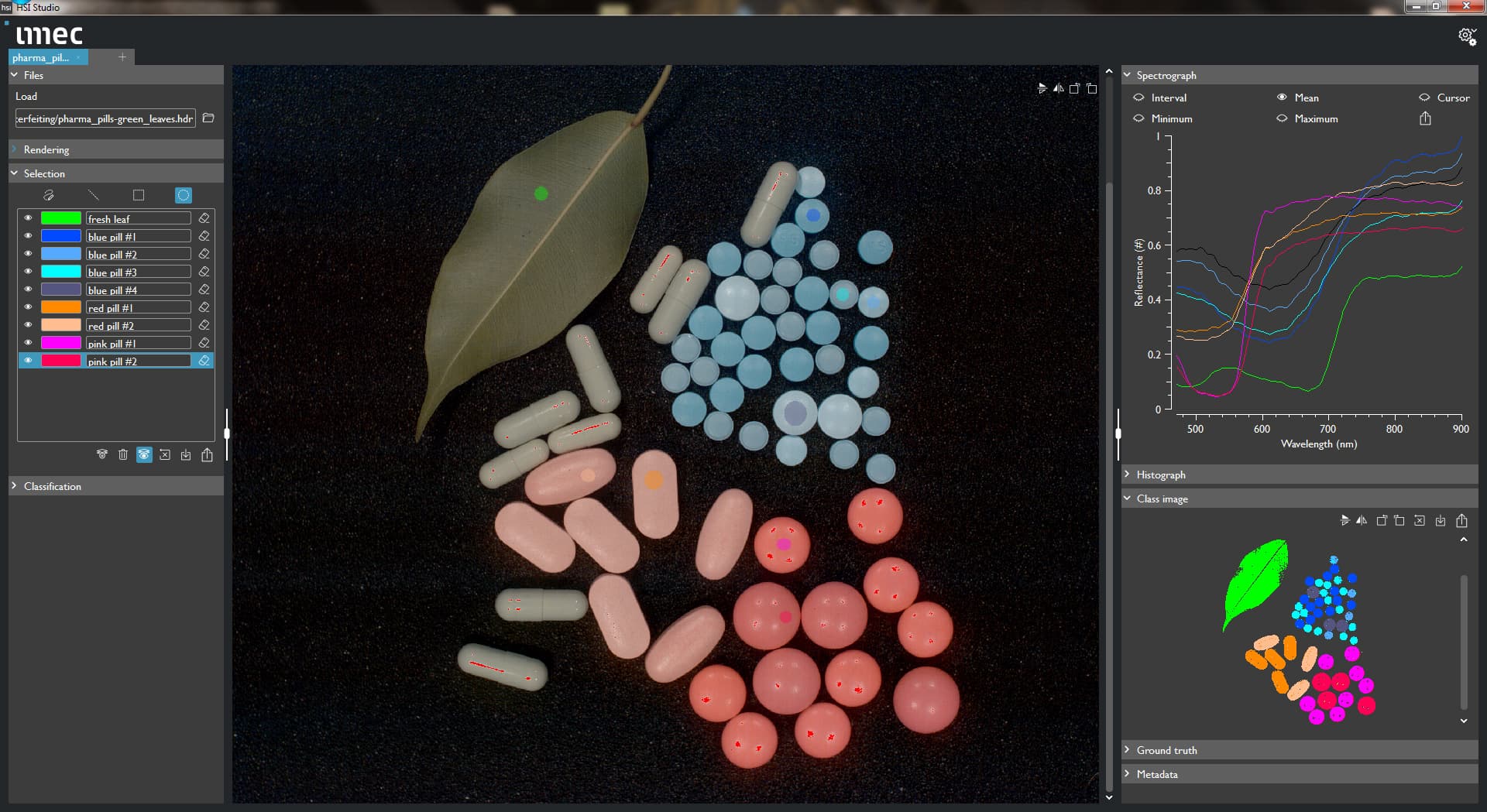 pharma pills classified mean spectras color