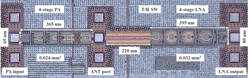 Beyond PA and NLA with integrated switch