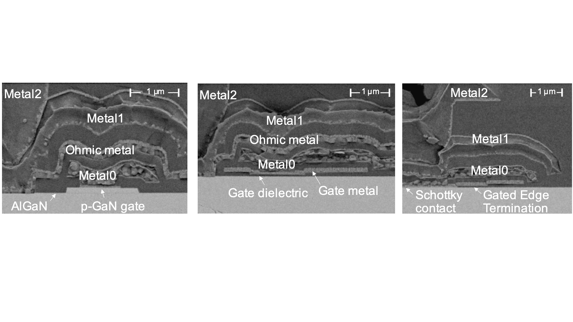 Process cross-sections of the high-voltage components fabricated on 200 mm GaN-on-SOI substrates (a) e-mode pGaN-HEMT (b) d-mode MIS-HEMT, (c) Schottky barrier diode. All devices include metal field plates based on front-end and interconnect metal layers and separated by dielectric layers