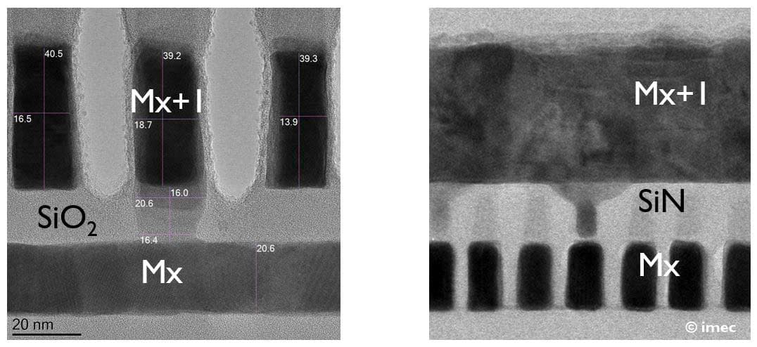 imec article Semi-damascene