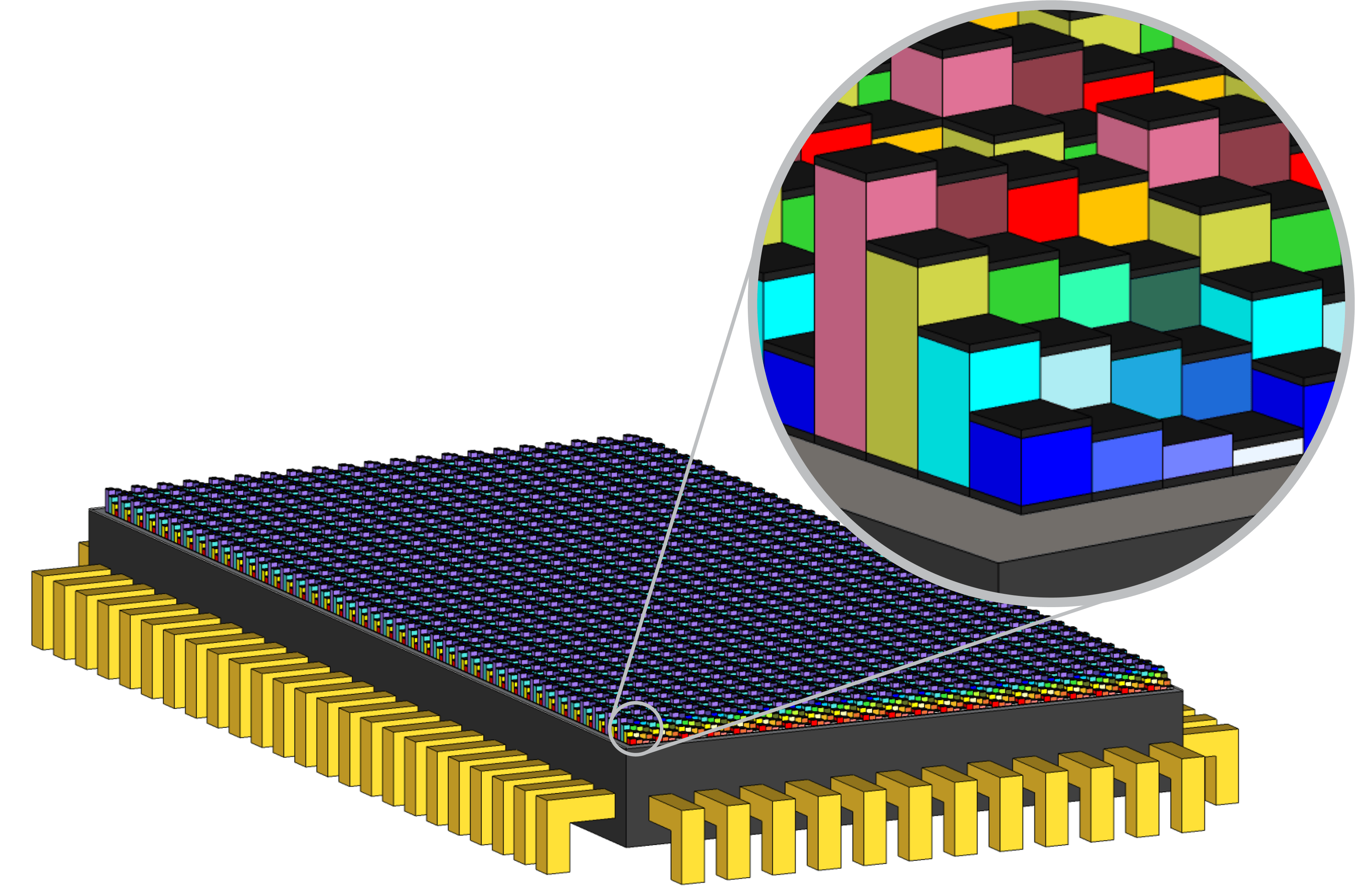 imec article Laser Focus World