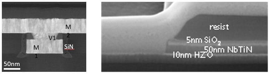 Article Superconducting digital logic