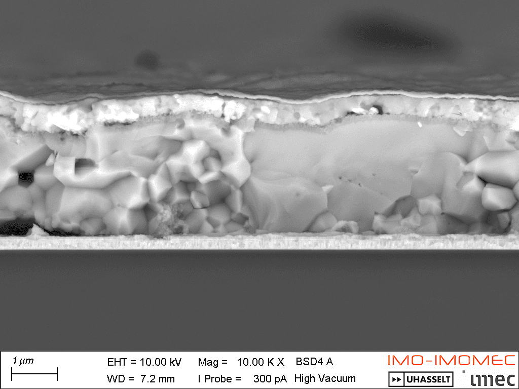 Spray coating perovskite