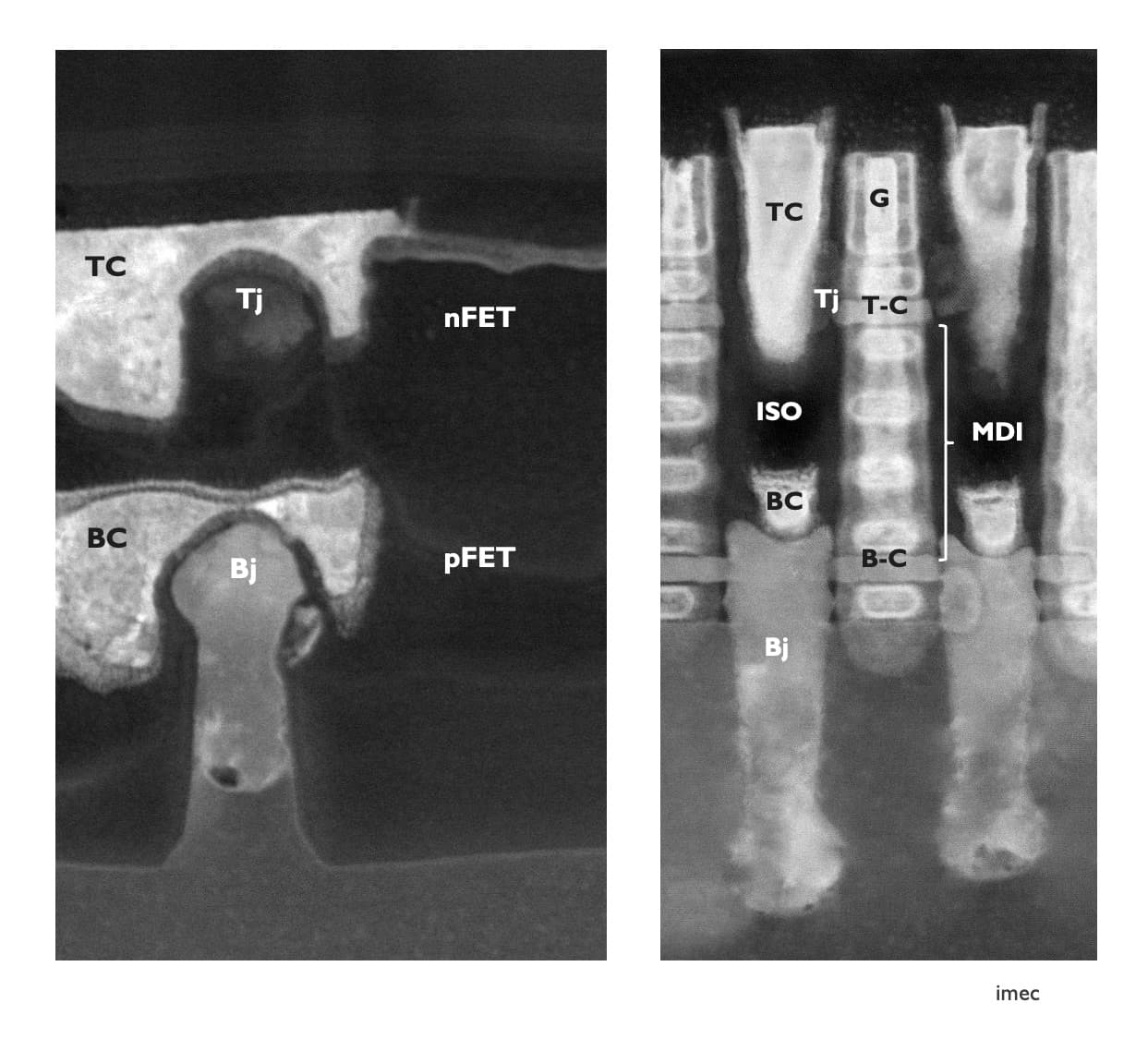 TEM showing stacked frontside contacts