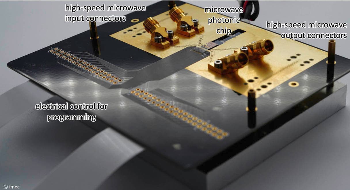 PR Microwave photonics