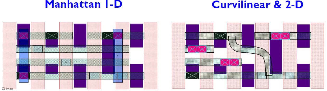 Article Curvilinear Designs