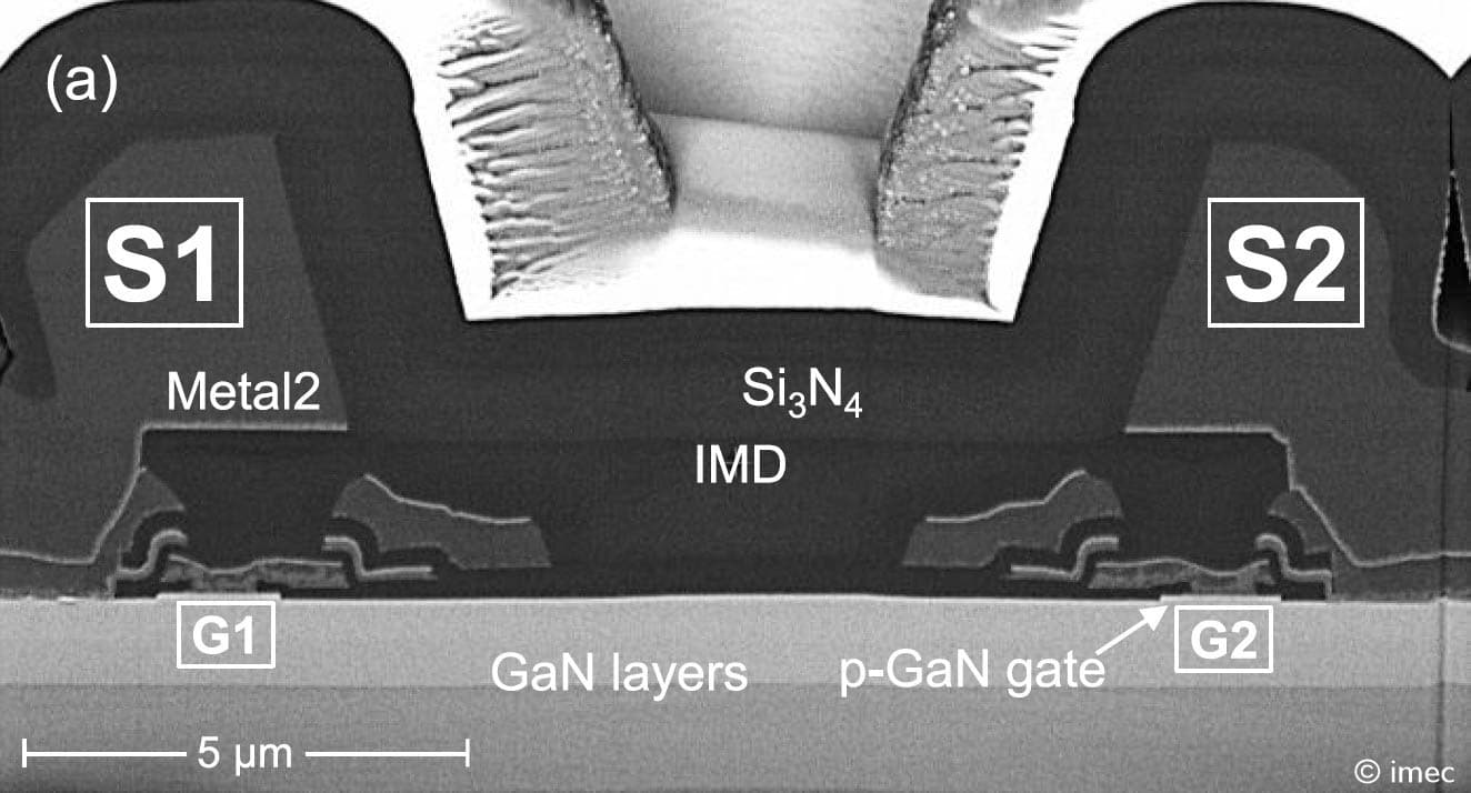 Article GaN power electronics