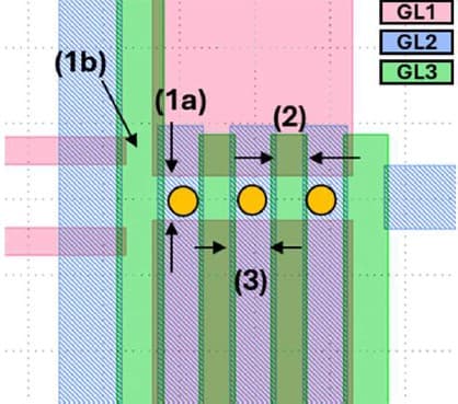 Article Si spin qubits
